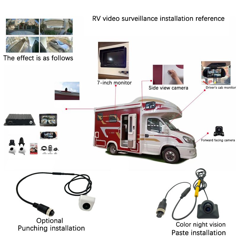 High-Definition 4-Way RV Sedan Video Surveillance System 1080P IP Cameras 7-Inch CMOS Monitors Night Vision Indoor Outdoor Use
