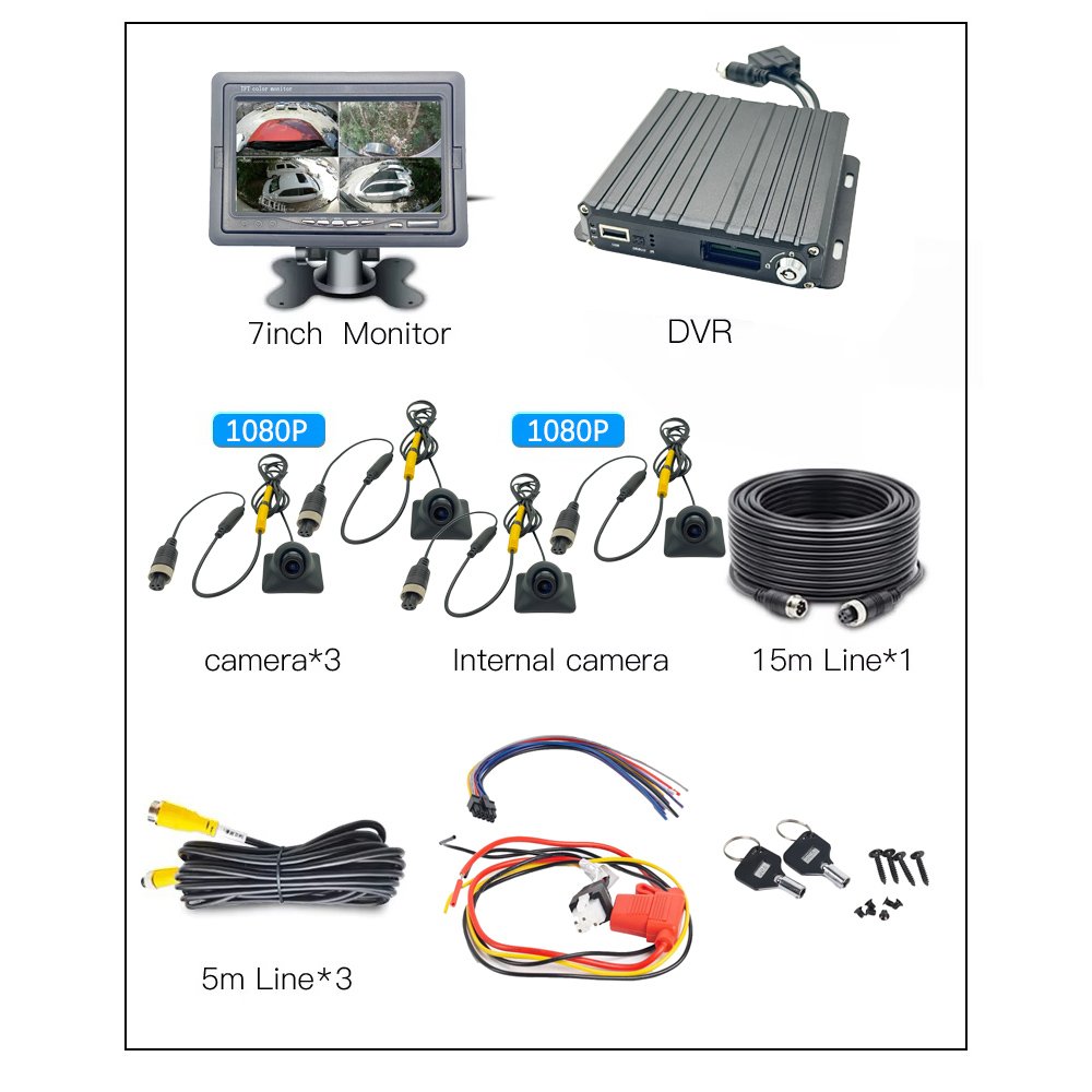 High-Definition 4-Way RV Sedan Video Surveillance System 1080P IP Cameras 7-Inch CMOS Monitors Night Vision Indoor Outdoor Use