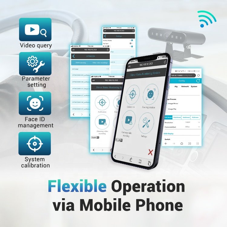 STONKAM Driver Monitoring Drowsiness Fatigue Detection Camera Remote Surveillance AHD/CVBS Support RTSP Protocol