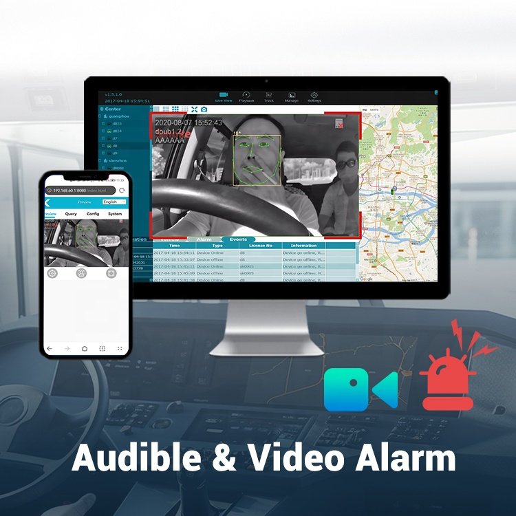 STONKAM Driver Monitoring Drowsiness Fatigue Detection Camera Remote Surveillance AHD/CVBS Support RTSP Protocol