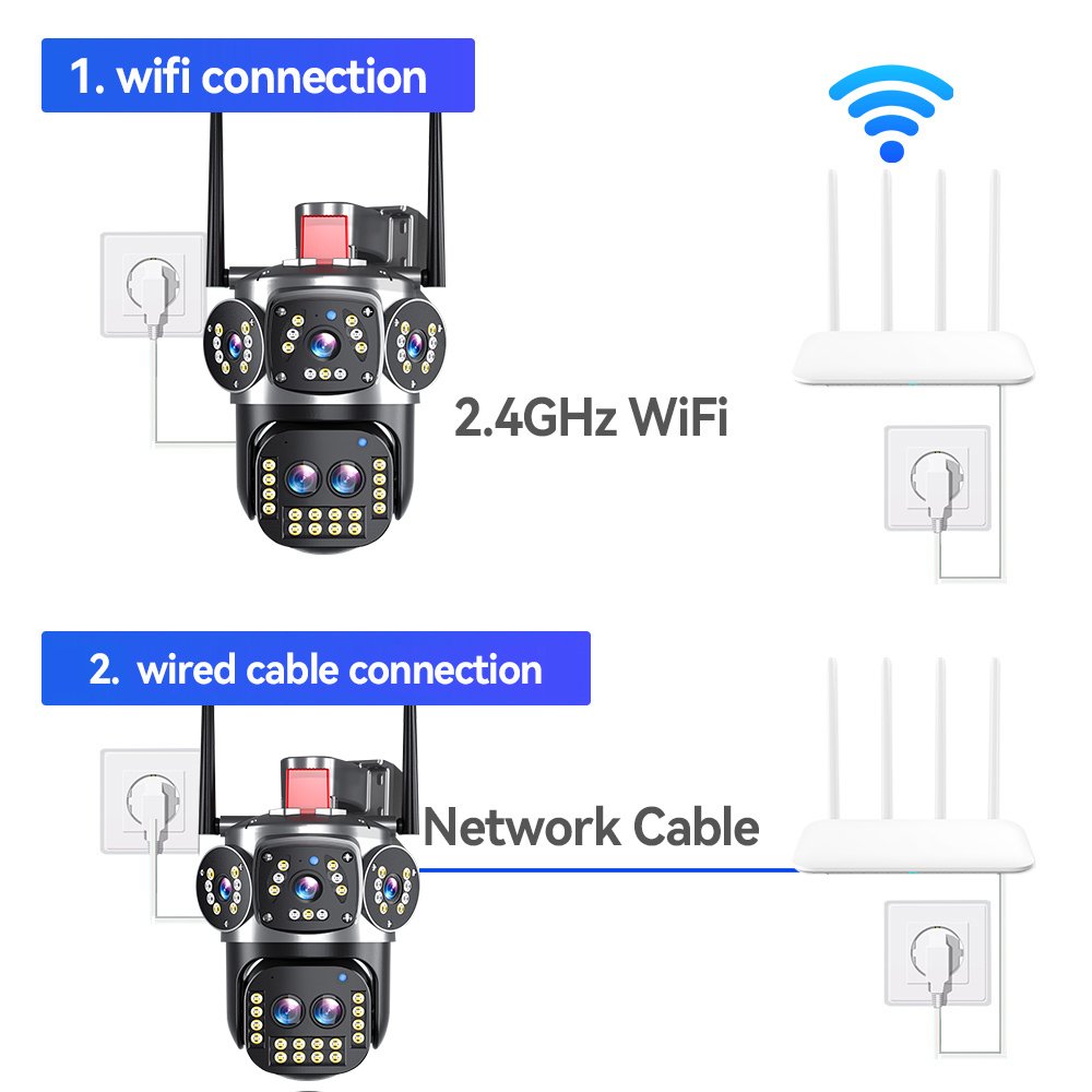 12MP 3 Screens home security camera system wireless with audio alarm automatic tracking o-kam 10x zoom camera wifi