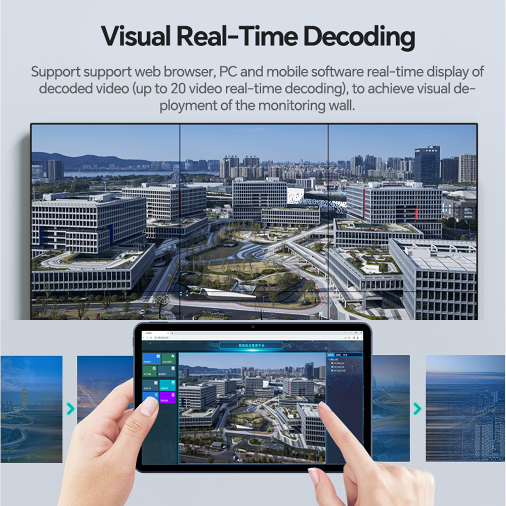 H.265/H.264 ip security cameras cctv security Decoder 24 channel Network Video Decoder