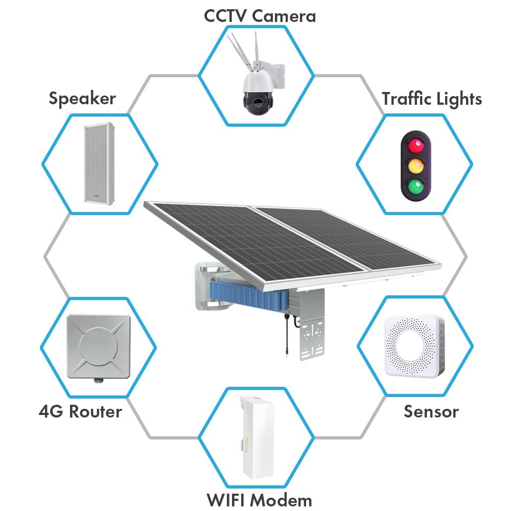 TecDeft Wholeset 100W Solar Panel 100Ah Battery solar energy system for powering cctv camera 4G router Solar Panel Kits