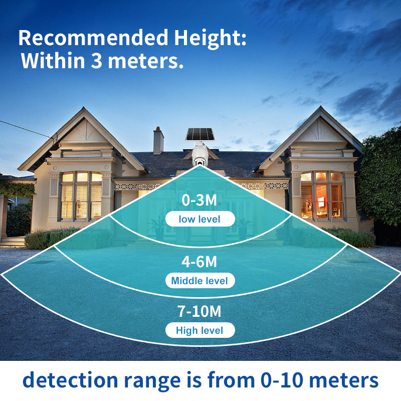 VESAFE Q3 Solar Powered Camera Outdoor Wifi IP Wireless Ubox App Remote Control HD IP66 Waterproof Long Life Battery PTZ Cameras