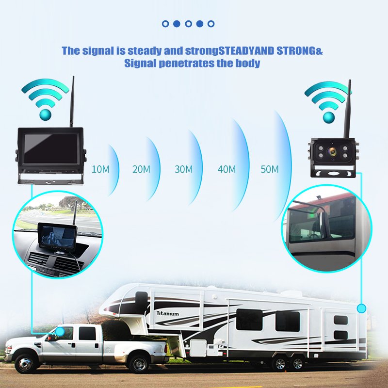 Digital wireless 7inch AHD monitor colorful camera system