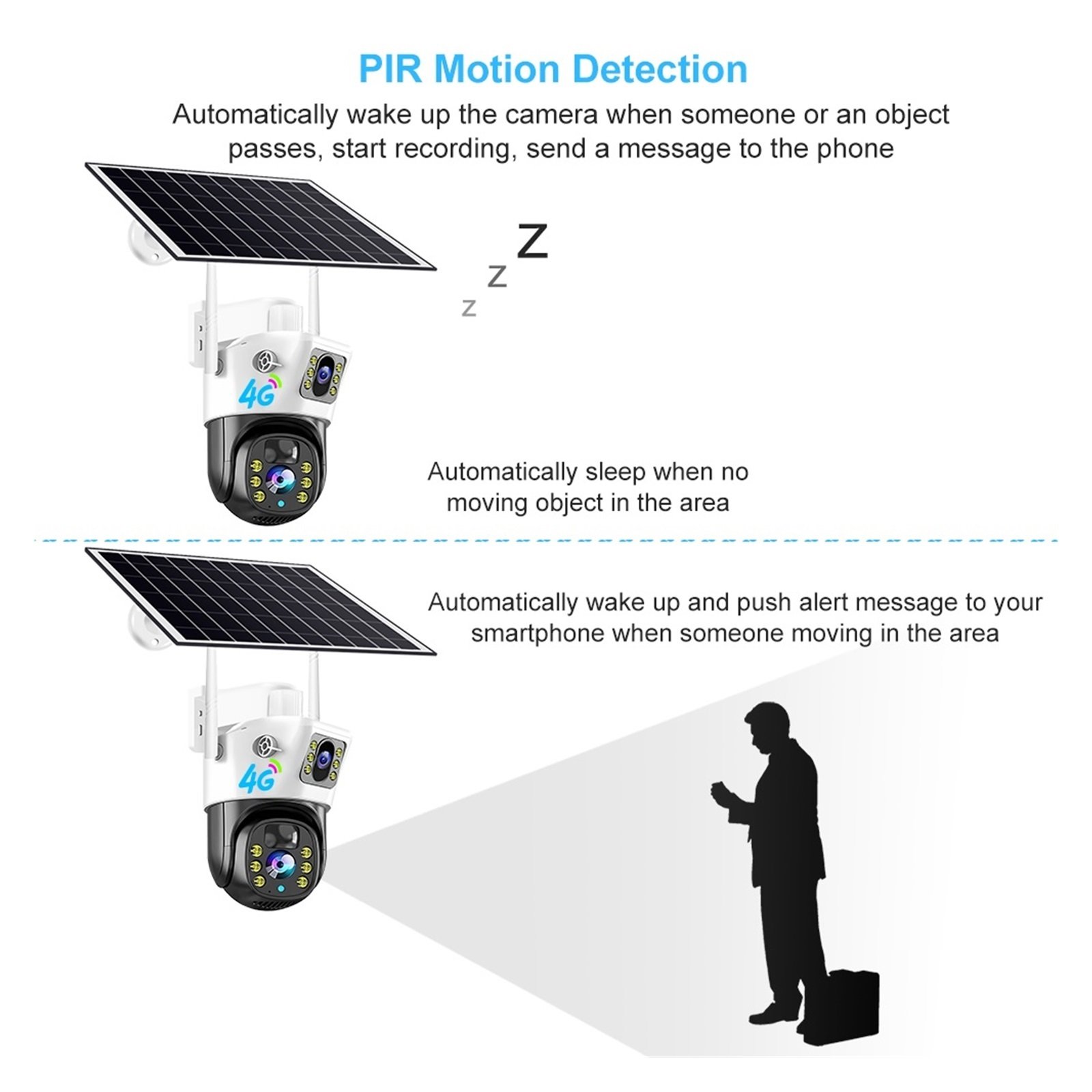 Senhuo 4MP/8MP 4G Solar Panel V380 Pro Outdoor Monitoring IP Camera Supports Color Night Vision PIR Motion Detection CAM