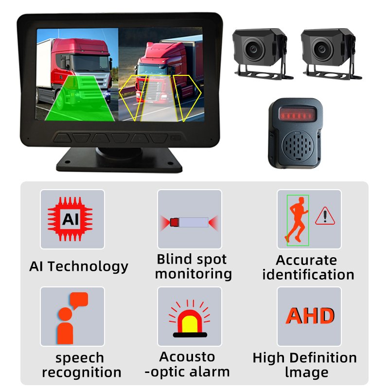 High-Quality Control System 7 inch D7 Audio-video loop recording rv truck trailer camera for Bus Car display