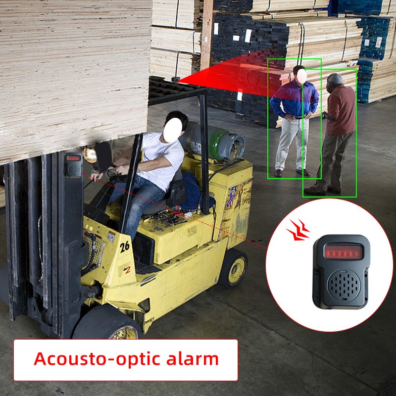 High-Quality Control System 7 inch D7 Audio-video loop recording rv truck trailer camera for Bus Car display