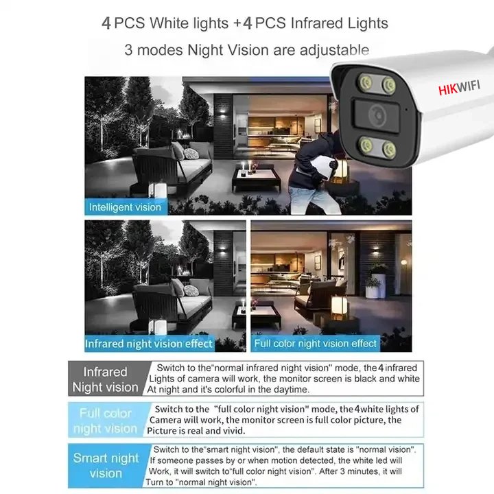 HIKWIFI 8ch Full Color 4K/8MP CCTV Camera Kit with Audio Smart NVR POE System for Home Security Surveillance Systems
