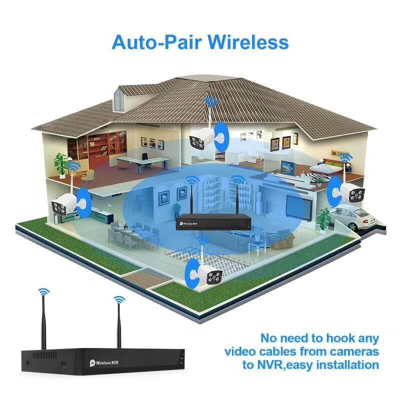 Oem Cmos Digital Surveillance 1080P Hd Ip Wifi CCTV Home Security 4Ch Nvr Wireless Camera