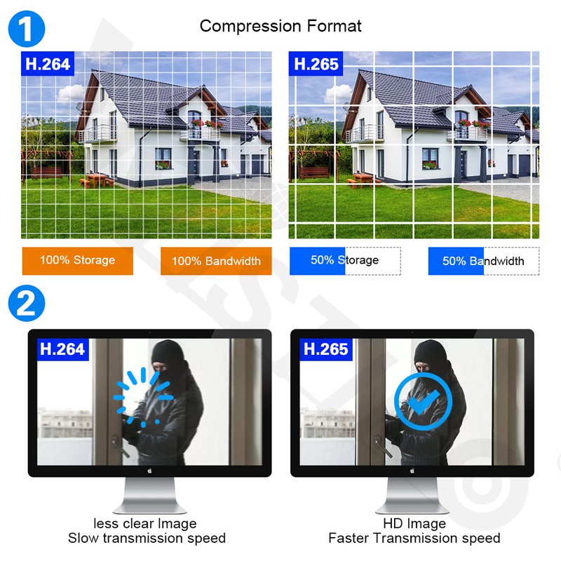 Wistino Security Set AHD DVR Kit Camera CCTV System Outdoor 720P 1080P 1MP 2MP 4CH Video Surveillance 4 Channel Bullet Camera