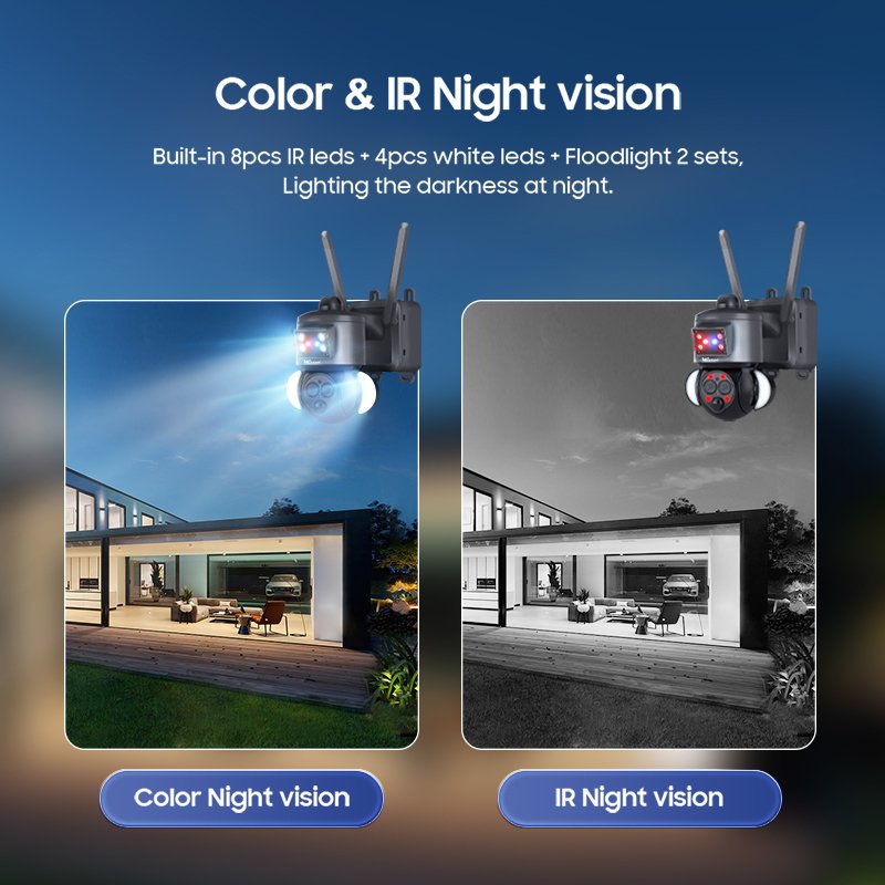 Wistino 6MP 12X Zoom Continuous Recording Ubox Dual Lens 4G Colorful Night Vision Motion Detection Security Solar Camera