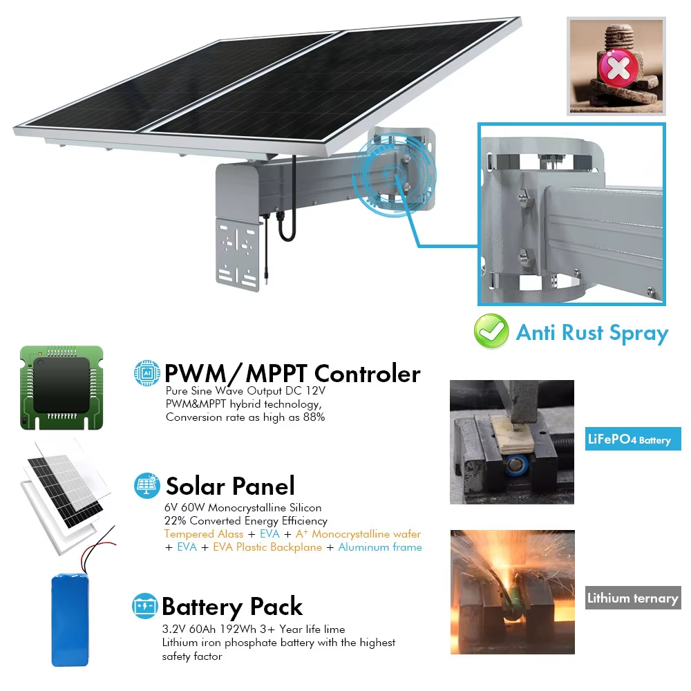 60W60AH Solar Panel Energy System for CCTV Camera Security System DC 12V/5V Output with Metal Bracket LCD Indicator