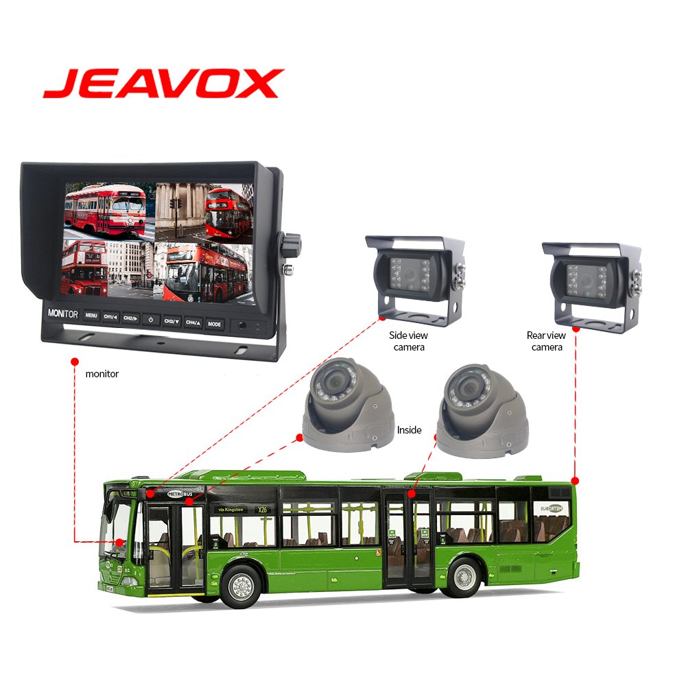 Public Bus Safety Monitor System 2Ways View In-car Monitoring 2Ways Outside Reverse Rear View Blind Area Camera AHD DVR Monitor