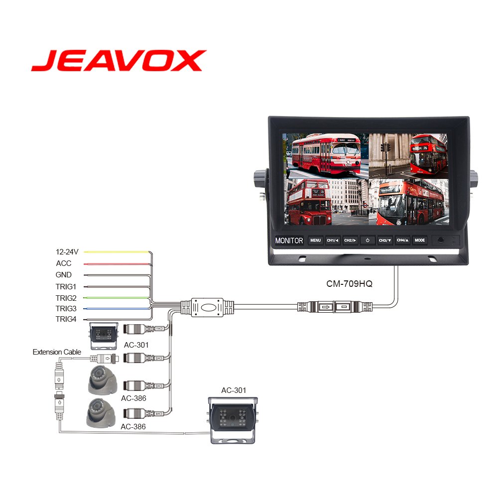 Public Bus Safety Monitor System 2Ways View In-car Monitoring 2Ways Outside Reverse Rear View Blind Area Camera AHD DVR Monitor