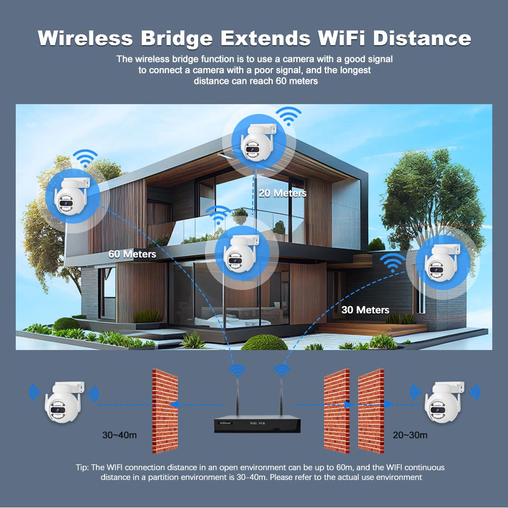 SriHome CCTV Home Security Camera WiFi NVR CCTV Surveillance Outdoor Waterproof Smart Security Camera System with Night Vision