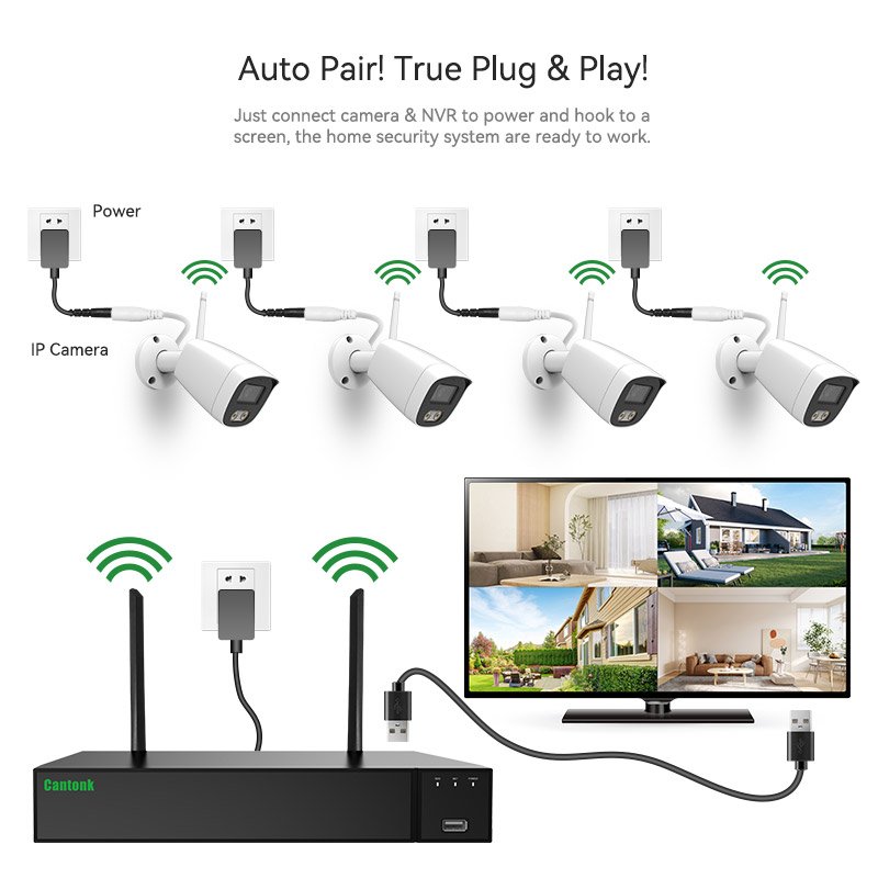2024 5MP NIGHT VISION PLUG AND PLAY WIRELESS 4CH WIFI CAMERA SET NVR SURVEILLANCE CCTV KIT WIRELESS HOME SECURITY CAMERA SYSTEM