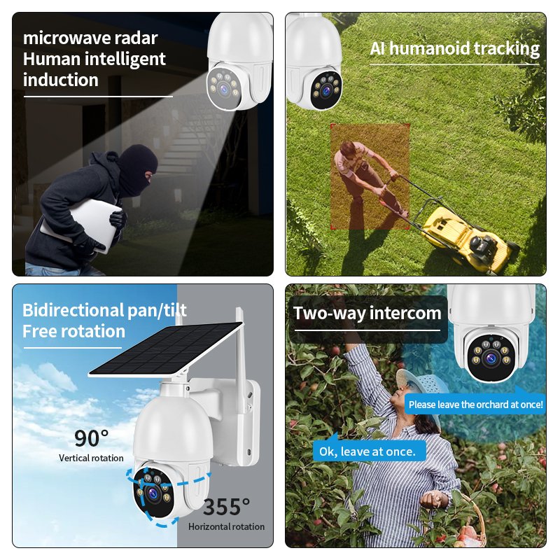New Style Lower Price Public Area Surveillance Camera With Wifi Enabled Features For Remote Access