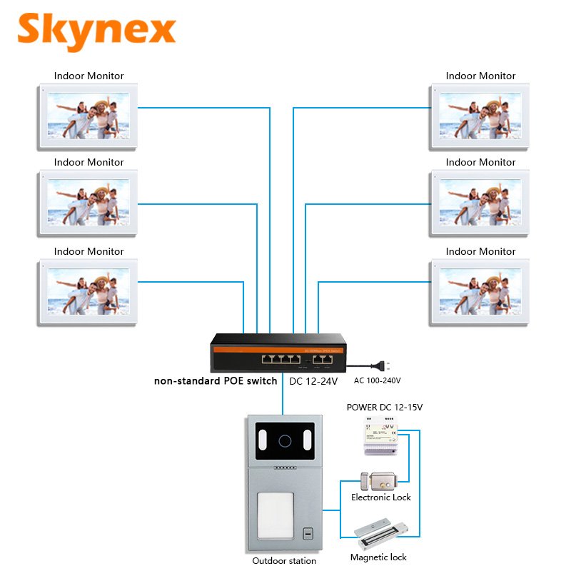 Best cheap Tuya IP Villa systems 2-Wire complex installations Security Surveillance door gate station has a modular design