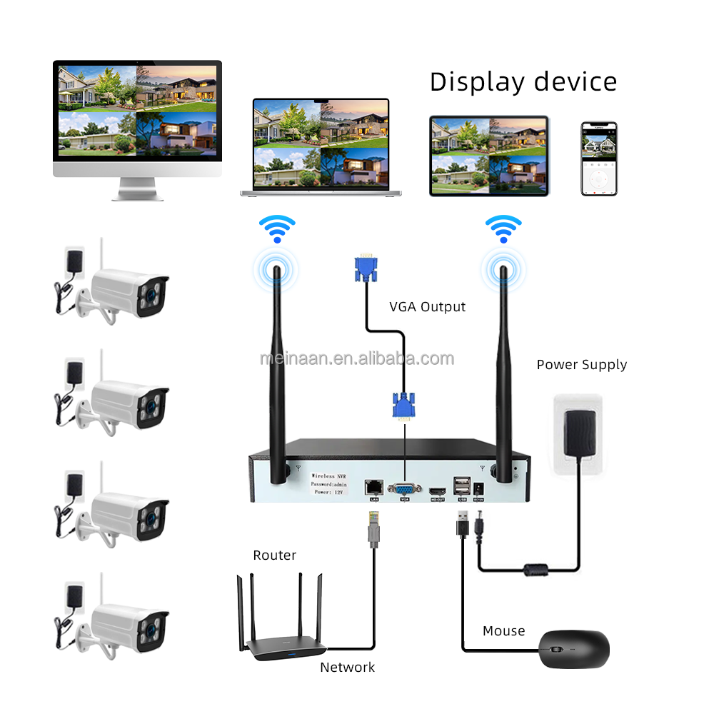 4CH 2MP Wireless WiFi NVR Surveillance Camera Set System Outdoor Kit Tuya Smartlife Wireless Security CCTV Camera System