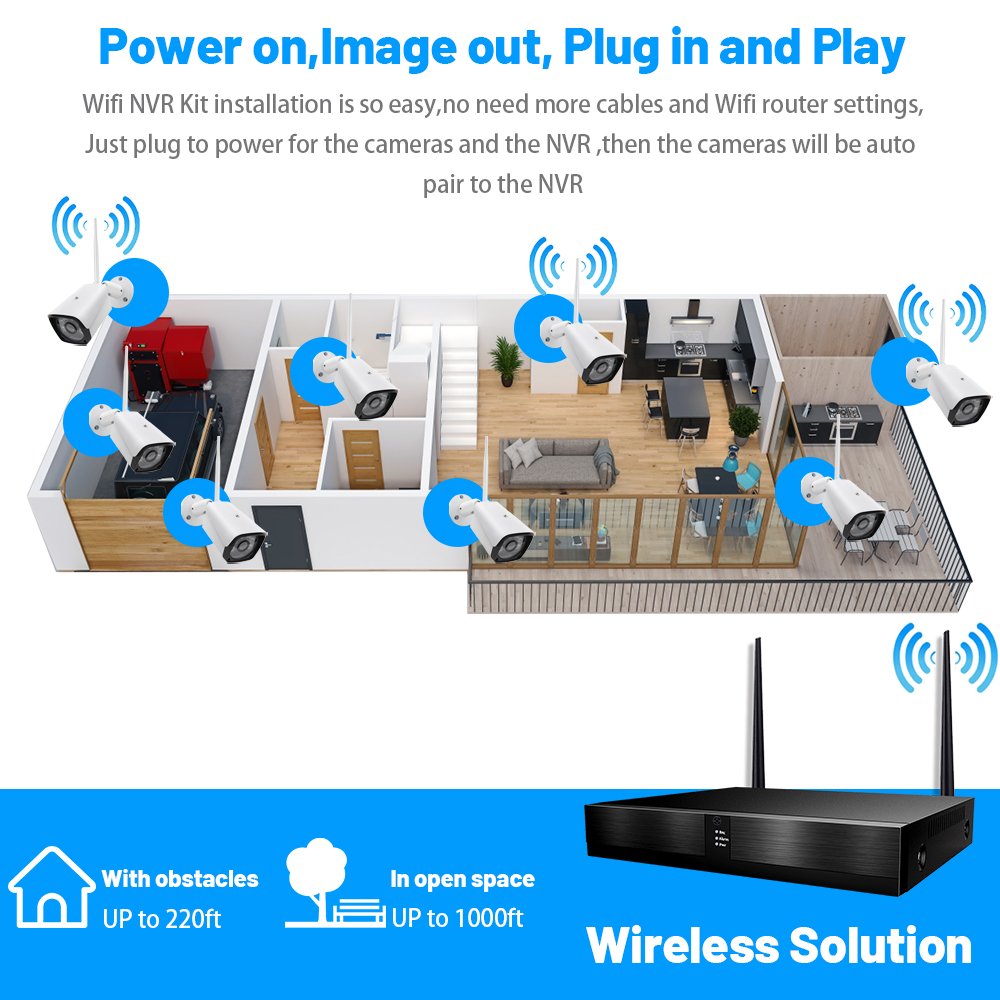 WESECUU cctv wireless video surveillance home camera system wireless security system outdoor wifi camera sets