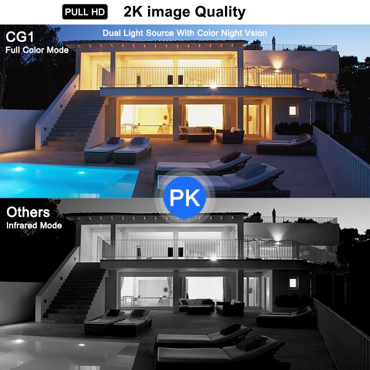 HD Wireless Cloud Storage Waterproof Battery Surveillance Cameras for Home Security