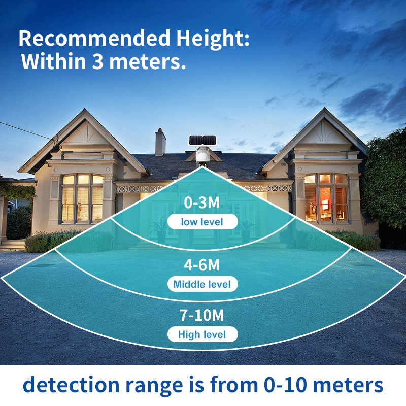 Highfly Promotion Solar Security System Control Surveillance High Quality With Lights 4G Power IP Camera