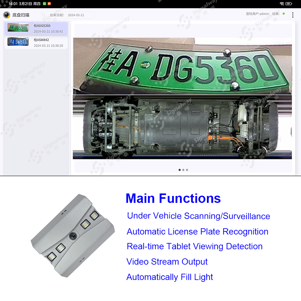 Wireless UVSS with best price Under Vehicle Camera System