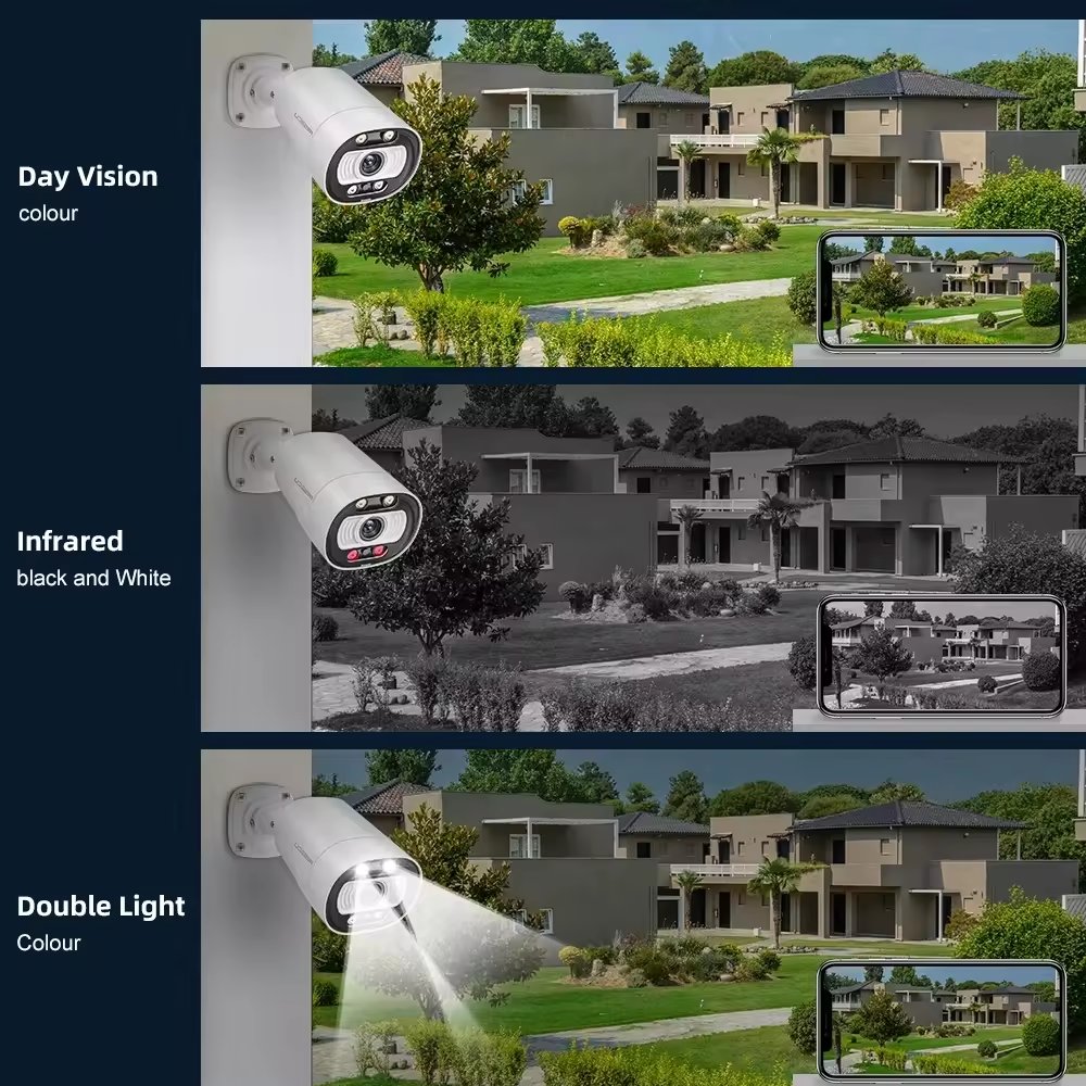 5MP POE IP Bullet Security Camera AI-Powered Motion Detection Night Vision Weatherproof Features Business Surveillance NVR