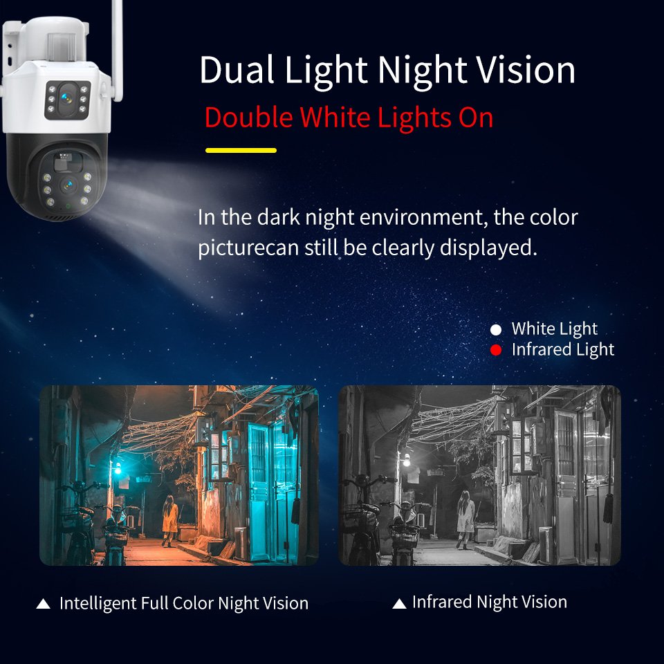 EseeCloud app 6MP Solar Panel Power IP Camera PIR WIFI 4G Security Camera Waterproof Outdoor GSM SIM Card Network Camera