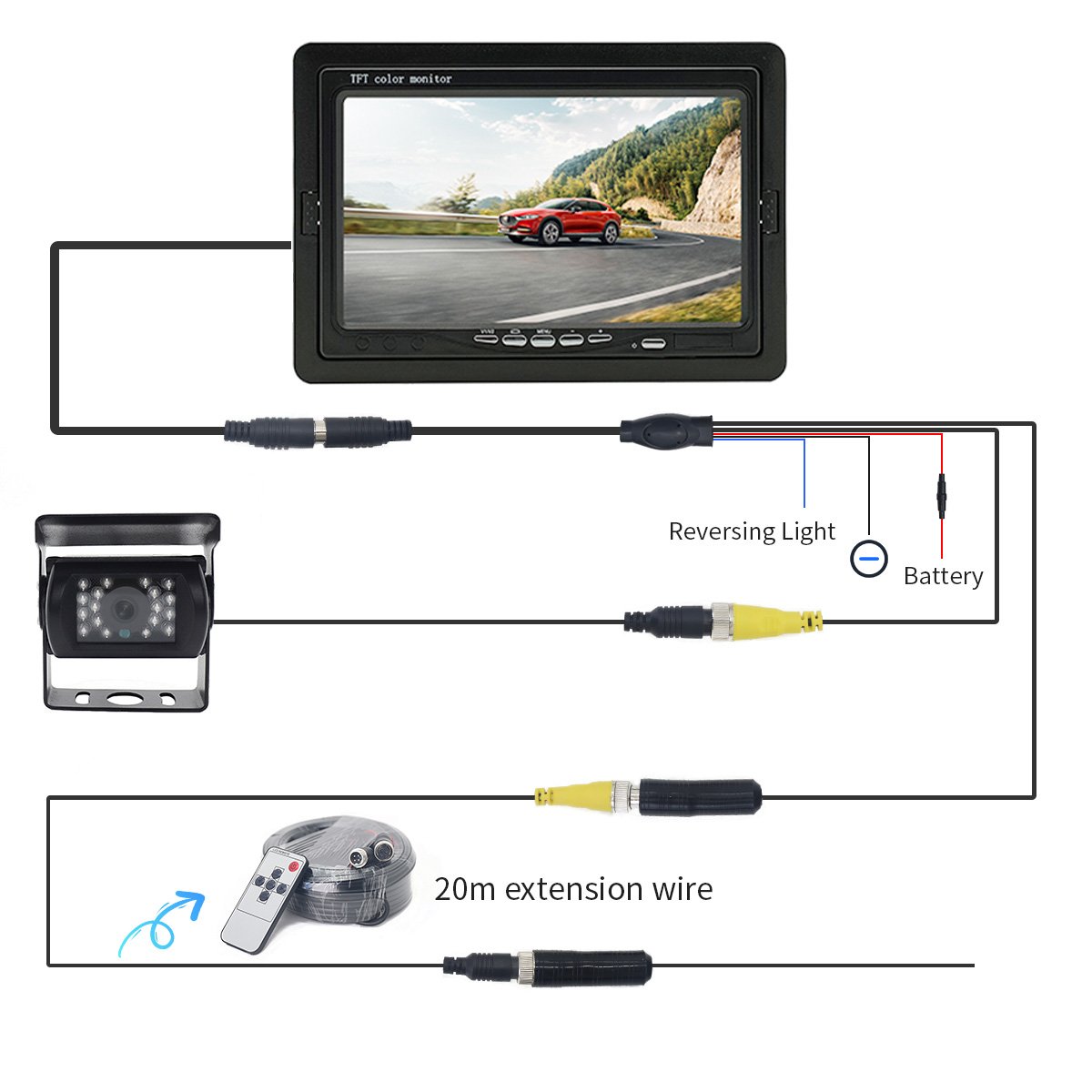 Vehicle Backup Rear View Car Camera system HD Rear Camera 7" IPS 2CH Monitor with 4 Pin 15m Cable for Trailer RV Camper Truck