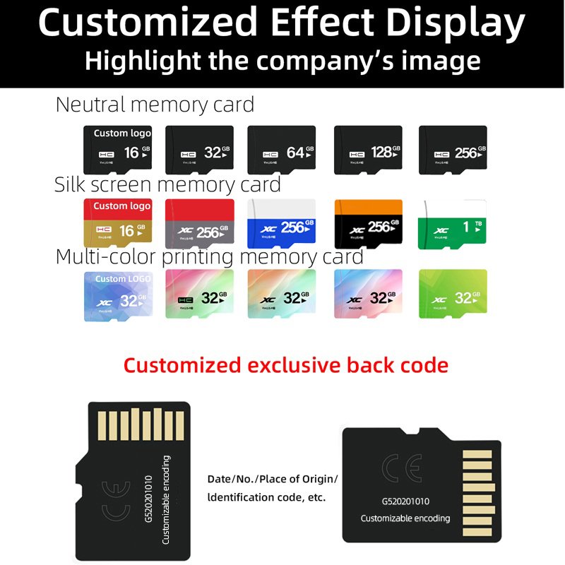New Tf Sd Card True Capacity Wholesale Carte Memoire Sd 256gb Plastic Sd Memory Card 32gb Camera