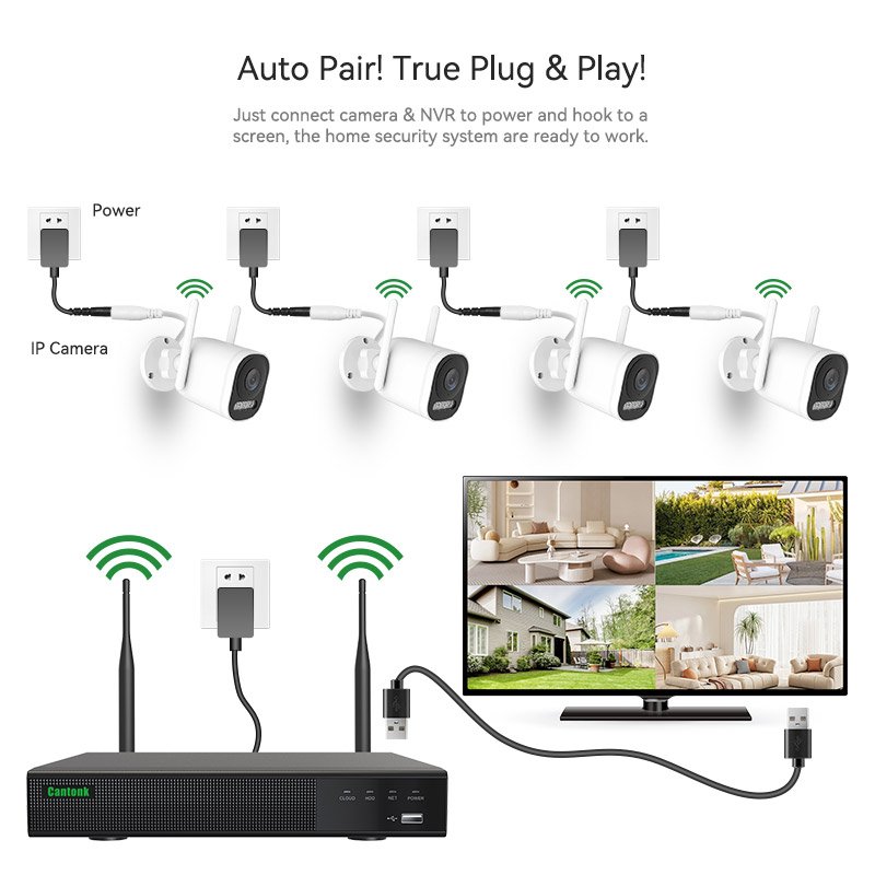 CANTONK NEW ARRIVAL HOME SECURITY SET 8CHANNEL WIFI NVR KIT 8PCS SECURITY CAMERA SYSTEM WIRELESS CCTV CAMERA SURVEILLANCE OEM