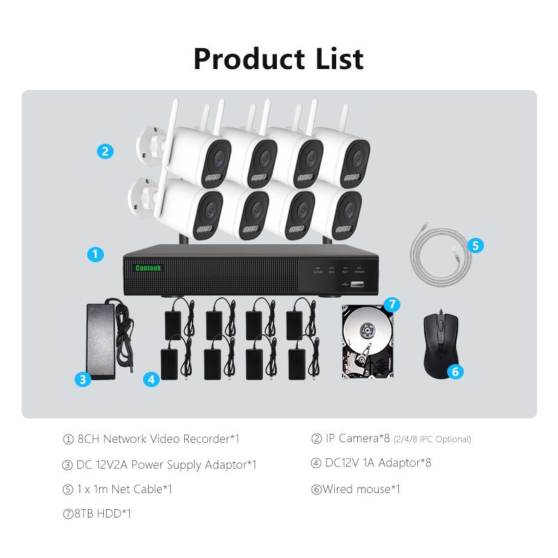 CANTONK NEW ARRIVAL HOME SECURITY SET 8CHANNEL WIFI NVR KIT 8PCS SECURITY CAMERA SYSTEM WIRELESS CCTV CAMERA SURVEILLANCE OEM
