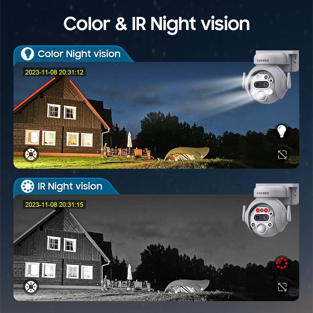 SECTEC HD 3K dual lens Mini 12x zoom 4G solar camera PIR human detection 4G ptz solar camera outdoor ip65 surveillance camera