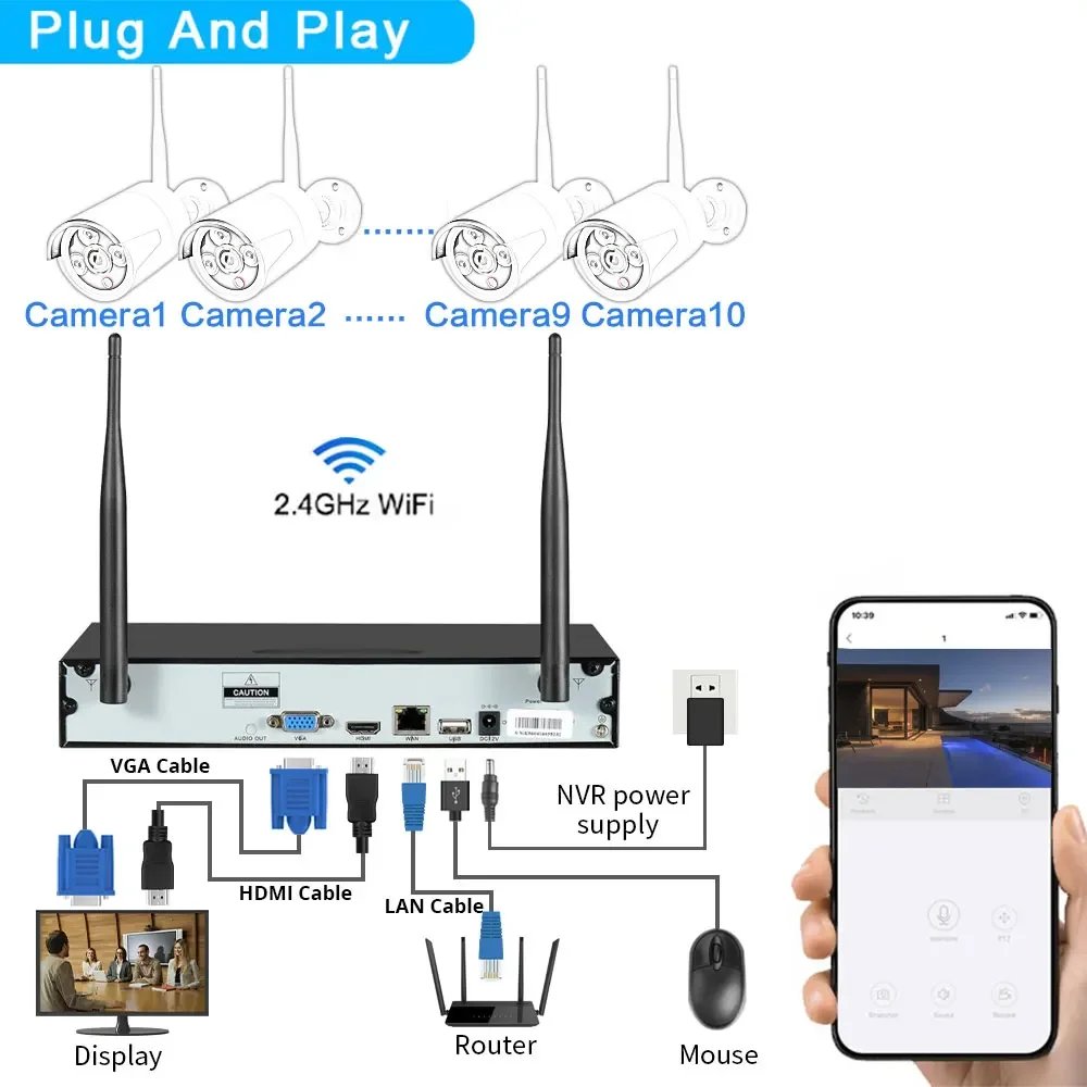 5MP Wifi IP Camera Security System 8CH NVR Kit Home Ceiling Dome Camera Video Surveillance System Kit Outdoor Wireless CCTV Set