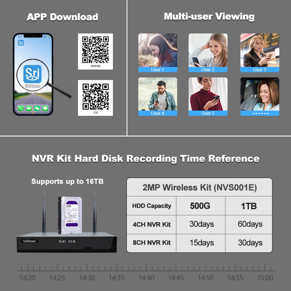 SriHome Hot Selling NVS001+8*IPC030 WiFi NVR kit CCTV Surveillance Outdoor Smart 4/8 channel kit Security Camera System