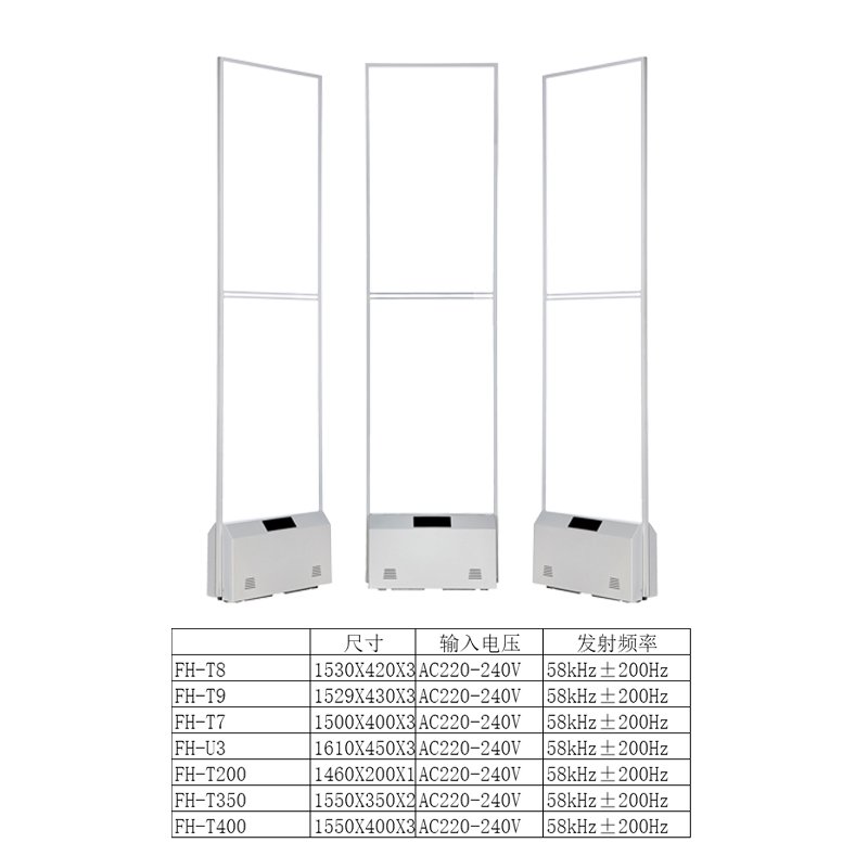 High Sensitive Supermarket Clothing Store 58khz Tag Alert Gate ABS Antitheft Alarm Security Door AM EAS Antenna System