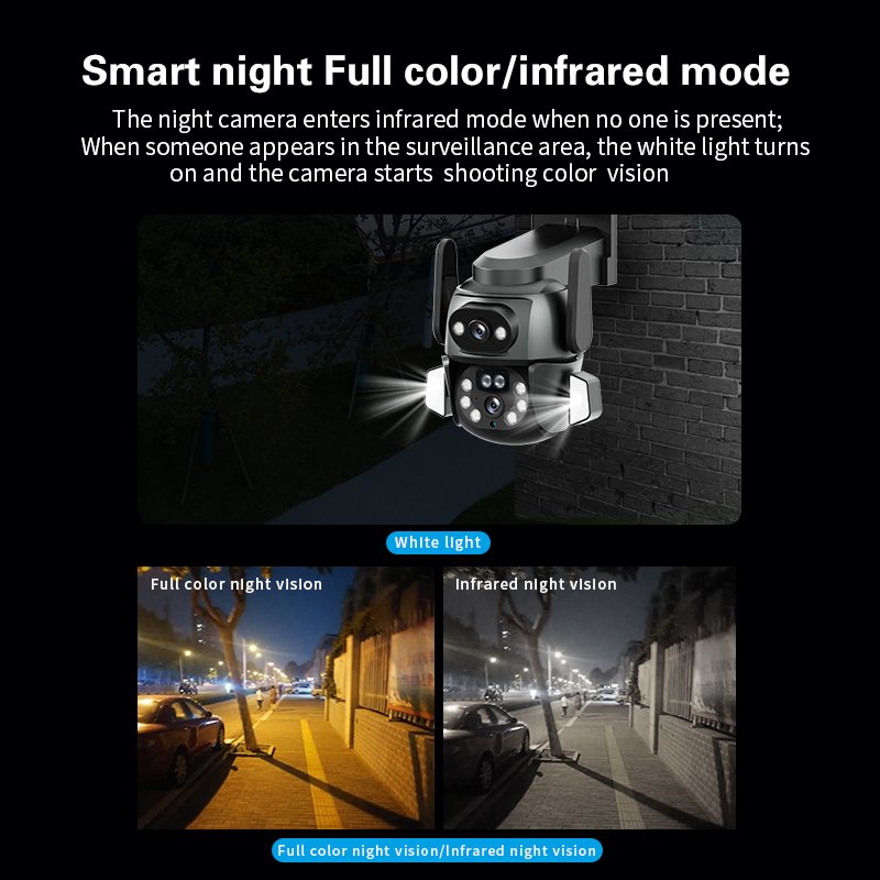 4k Gun Ball Dual Lens Linkage Wireless Outdoor Camera 3d Motion Alarm Dual Light Night Vision Wifi Ip Security Cctv Camera