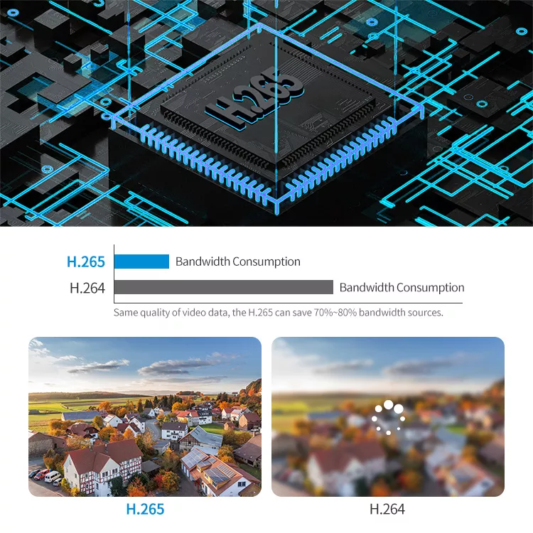 OEM DH 4ch 8 Channel 4K NVR KIT HDW4631C-A Outdoor 6MP Face detection POE IP Security Surveillance Camera System