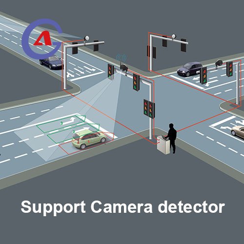 Camera Based Traffic Control Smart Adaptive Traffic Light Control system