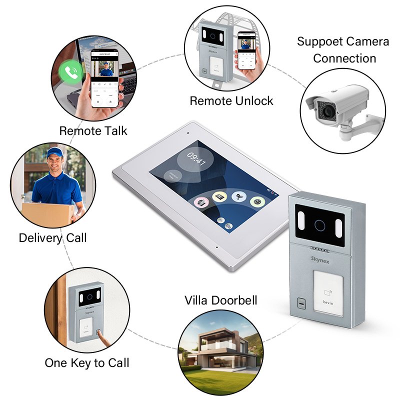 OEM ODM Tuya multi family outdoor & indoor CAT5 ip sip citofono doorbell 7inch wired video doorphone monitors door bell System