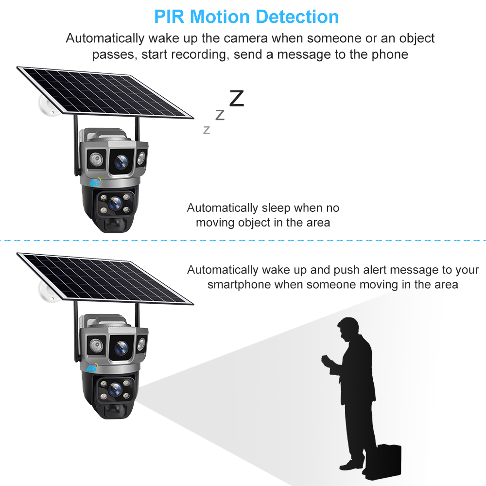 Solar Powered Surveillance V380 Pro 4MP 4G Wireless Outdoor Security Camera Dual Lens HD Ptz Camera With Solar Panel