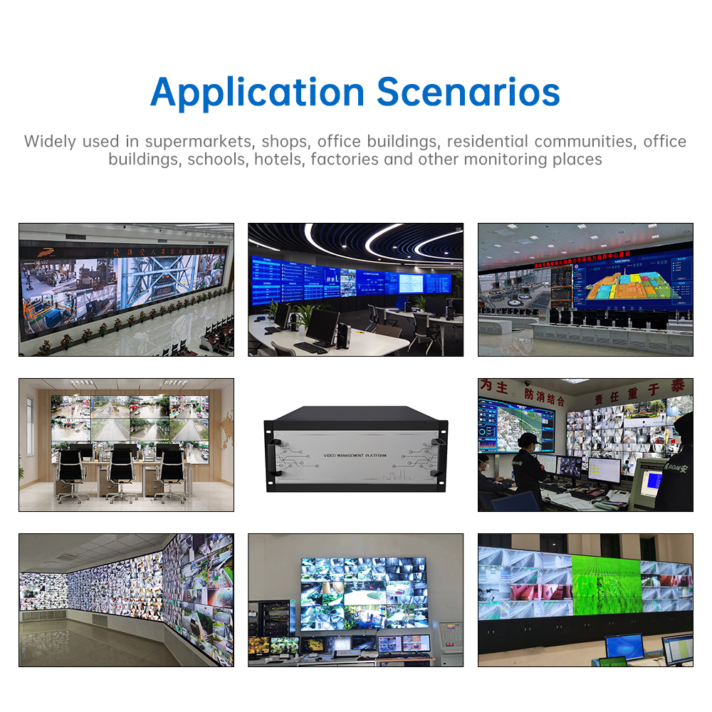 H.265 4k network security cameras network video surveillance system Network Video Decoder For 28 Screen Monitor TV Wall