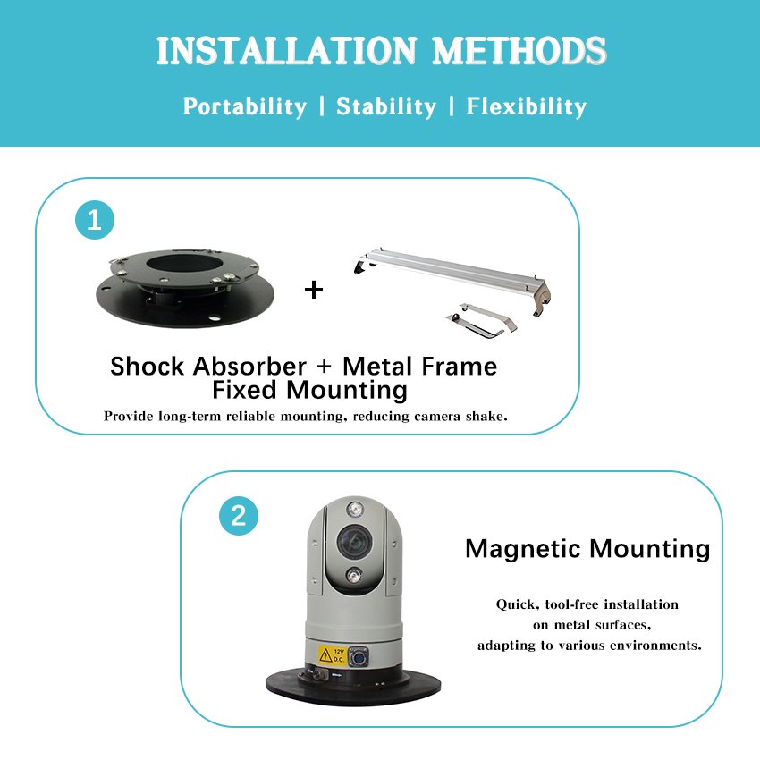 Multi-Functional Waterproof 360 Policecar Security Mdvr Monitoring System Network Magnetic Camera Ir Vehicle Mounted Ptz Camera