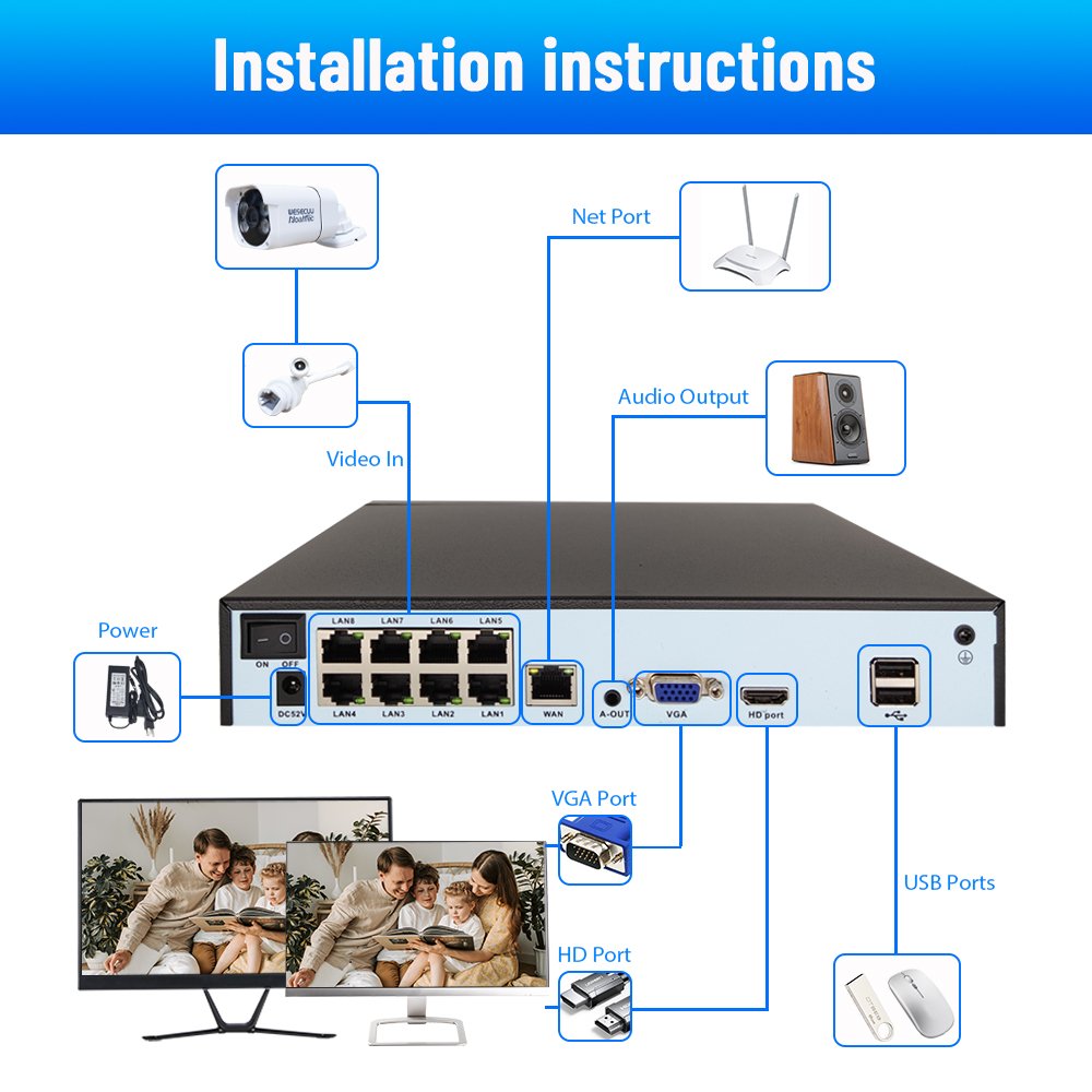 WESECUU security camera system manufacturer 4K 8ch POE NVR kits 8MP HD AI human outdoor ip camera kit security camara price