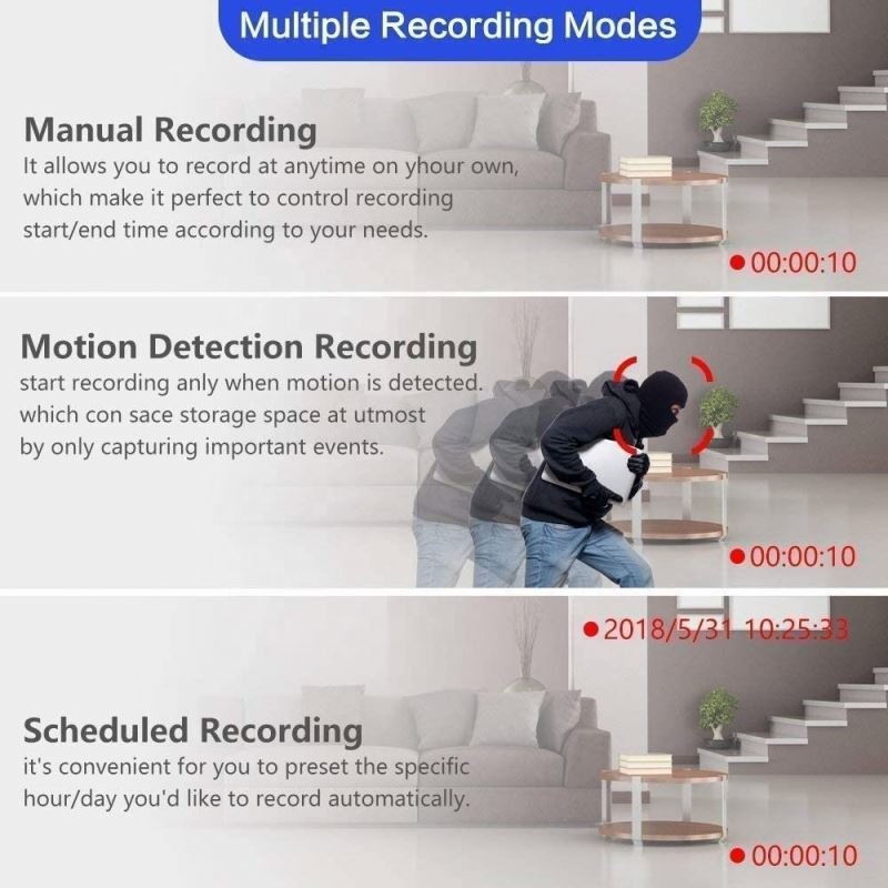 Outdoor 1080P 720P 5MP 8MP XMEYE Face Detection Capture 4CH camera ahd kit CCTV Surveillance