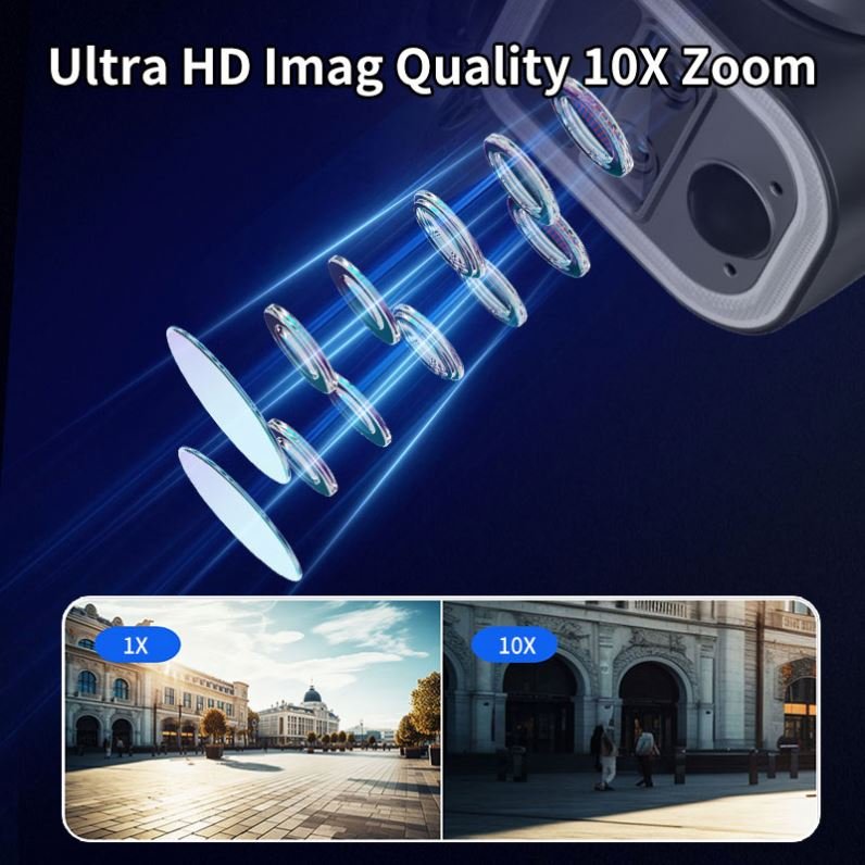 Weatherproof Solar Powered Camera with 5-40M Infrared Range and Manual Tilt Adjustment