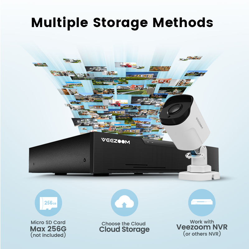 4K Ultra HD WDR 4ch poe IP surveillance system AI human &vehicle detection 8MP nvr kit IP bullet cctv security camera syst