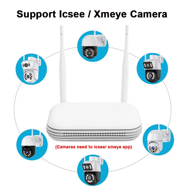 Wifi NVR 5MP AI Wifi Bullet System Cctv Camera Security Nvr Kit Night Vision Motion Detection Kit Cctv Camera System